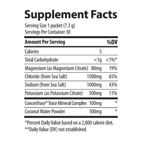 Trace Minerals, ZeroLyte Salty Mango, 30 Count