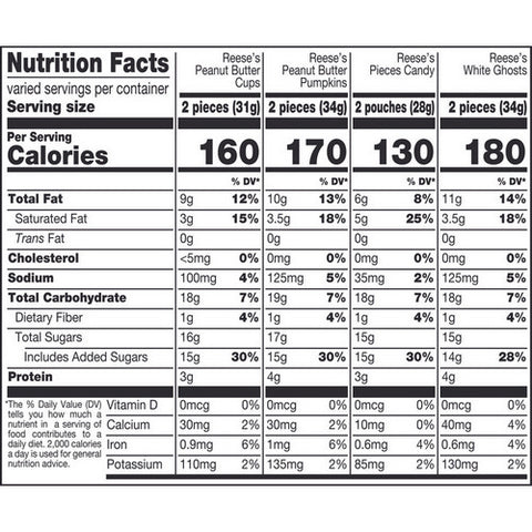 Reese's, Halloween Candy Assorted Chocolate Peanut Butter Flavors Snack Size Variety Bag, 24.57Oz (Case Of 8)