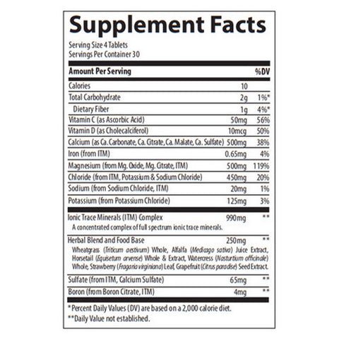 Trace Minerals, Complete Calcium & Magnesium, 1:1 120 Tabs